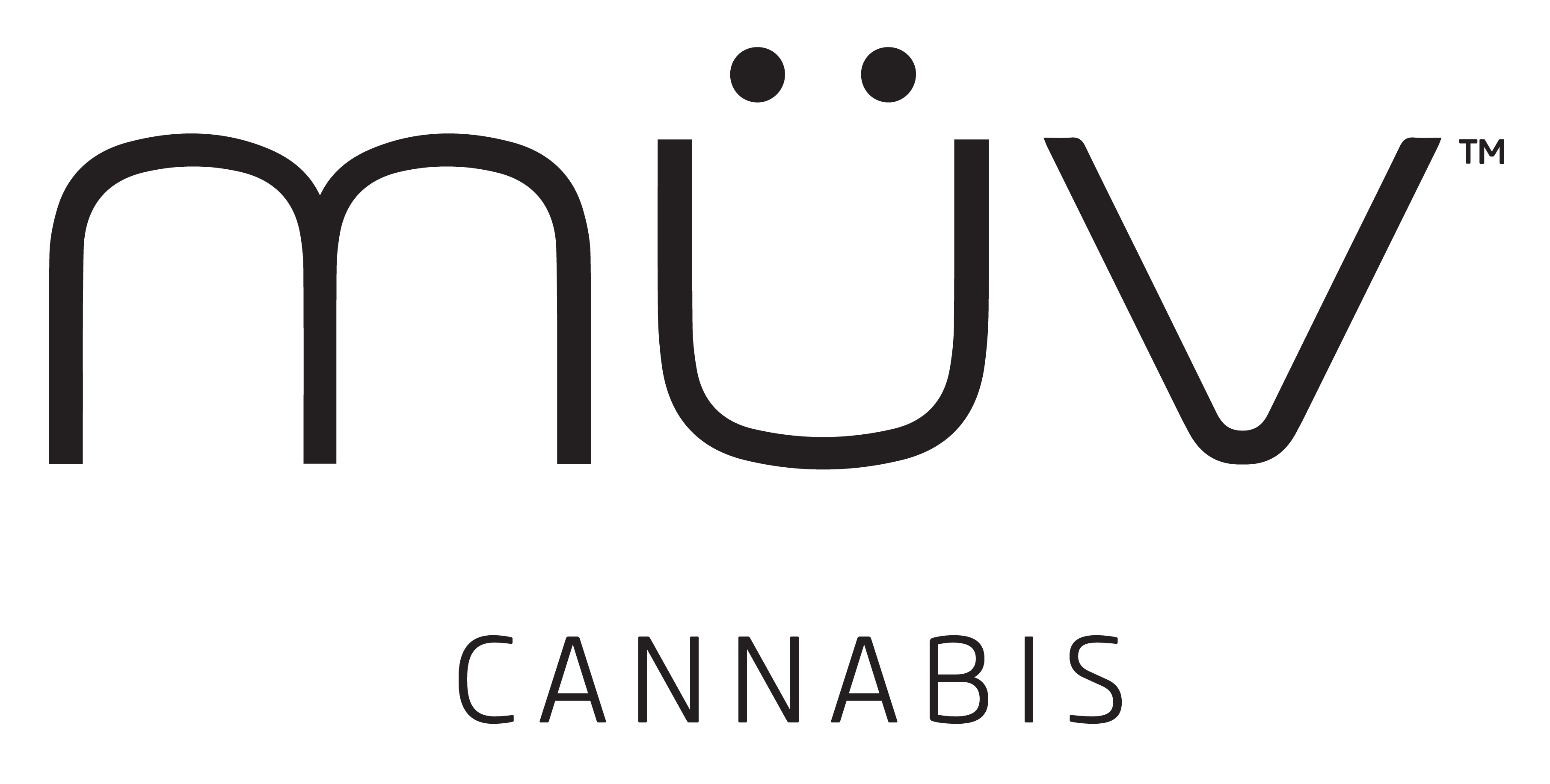 M V FL Ormond Beach Medical Cannabis Menu